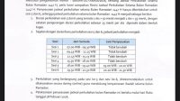 Surat Pengumuman Perubahan Jadwal Masa Bulan Ramadhan